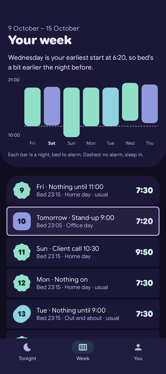 The week view in First Thing with a bedtime and alarm for each night